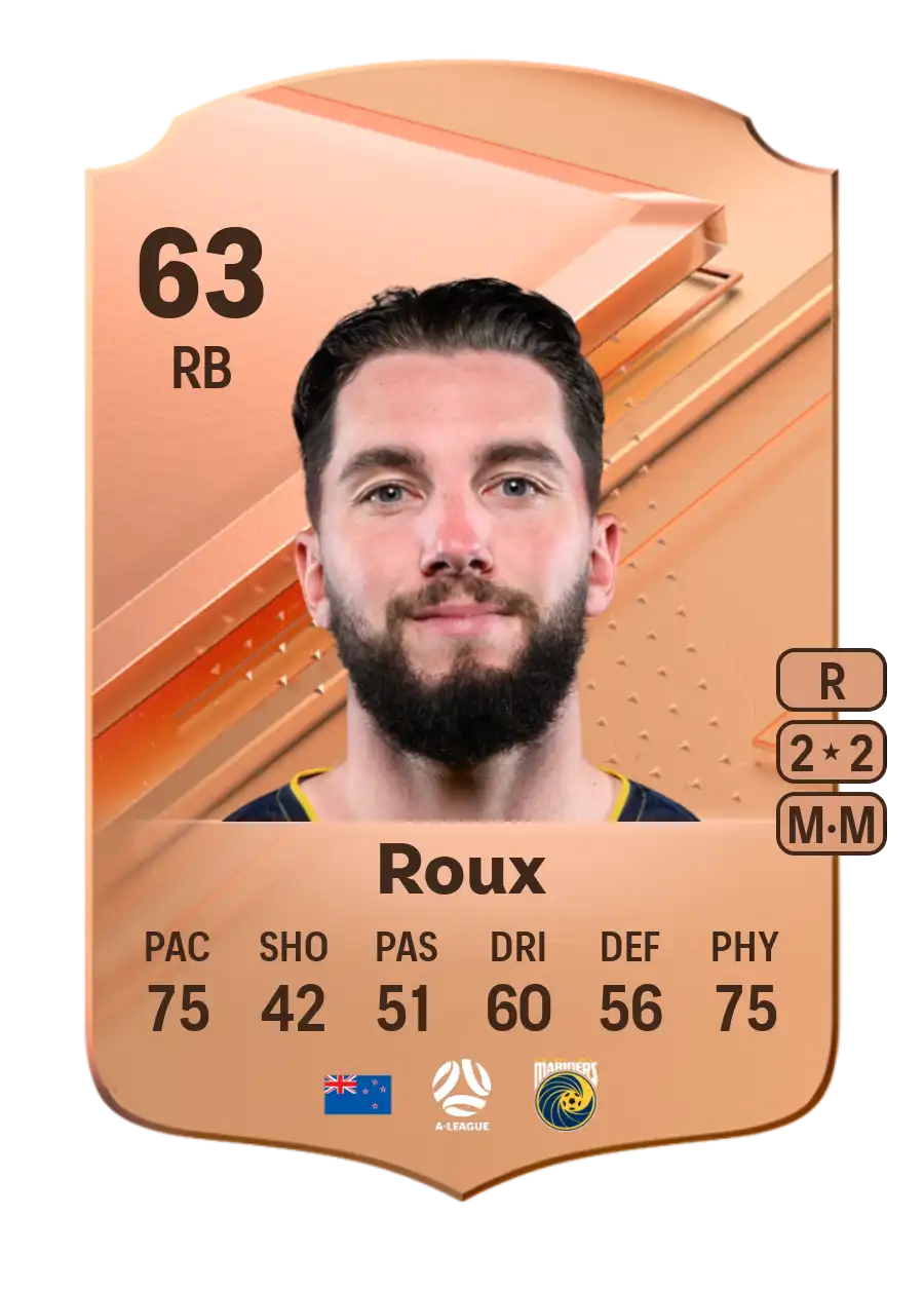 EA FC 24 Storm Roux 63