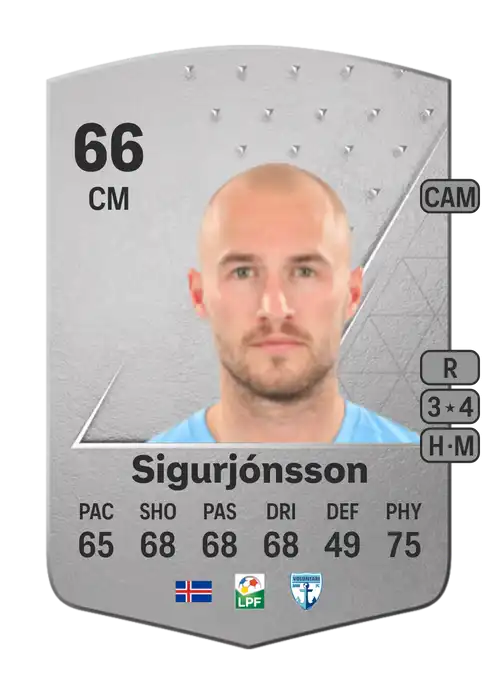 EA FC 24 Rúnar Már Sigurjónsson 66