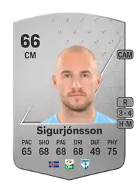 Rúnar Már Sigurjónsson Common 66 Overall Rating