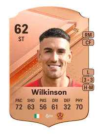 Conor Wilkinson Rare 62 Overall Rating