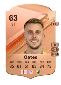 Rhys Oates Rare 63 Overall Rating