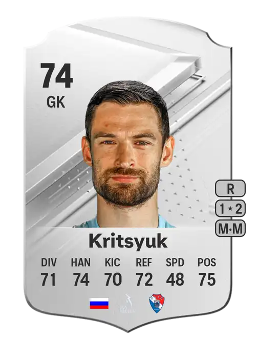 EA FC 24 Stanislav Kritsyuk 74