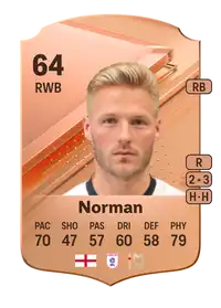 Cameron Norman Rare 64 Overall Rating