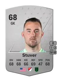 Brad Stuver Common EA FC 24 - 68 - Rating and Price | FifaUTBin