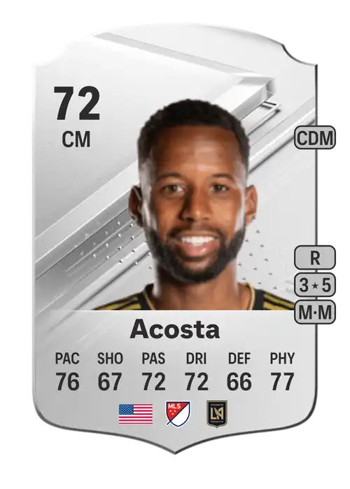 EA FC 24 Kellyn Acosta 72