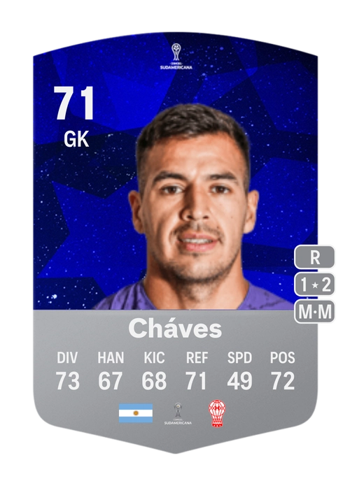 EA FC 24 Lucas Cháves 71