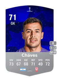 Lucas Cháves CONMEBOL Sudamericana 71 Overall Rating