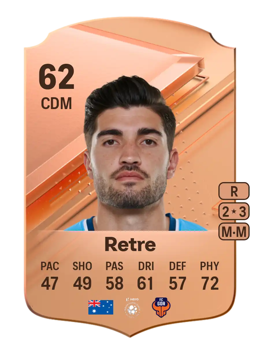 EA FC 24 Paulo Retre 62