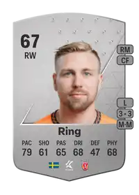 Jonathan Ring Common 67 Overall Rating