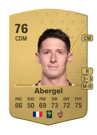 Laurent Abergel Common 76 Overall Rating