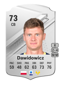 Paweł Dawidowicz Rare 73 Overall Rating
