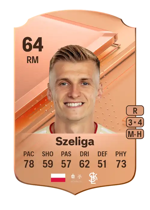 EA FC 24 Bartosz Szeliga 64