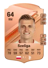 Bartosz Szeliga Rare 64 Overall Rating