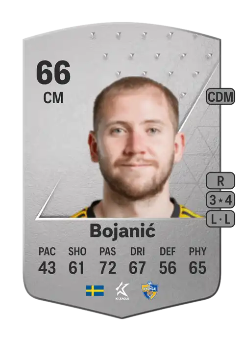 EA FC 24 Darijan Bojanić 66