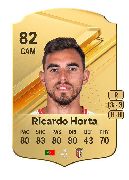 EA FC 24 Ricardo Horta 82
