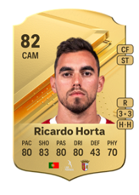 Ricardo Horta Rare 82 Overall Rating