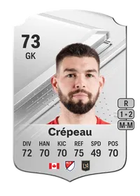 Maxime Crépeau Rare 73 Overall Rating