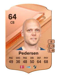 Kasper Pedersen Rare 64 Overall Rating