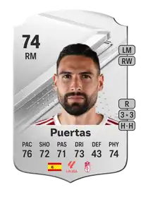 Puertas Rare 74 Overall Rating