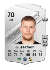 Simon Gustafson Rare 70 Overall Rating