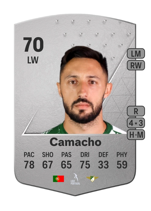 EA FC 24 Camacho 70