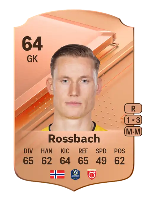 EA FC 24 Sondre Rossbach 64