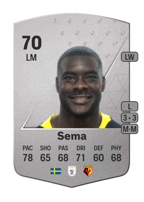 EA FC 24 Ken Sema 70