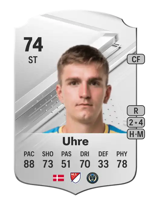 EA FC 24 Mikael Uhre 74