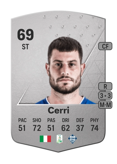 EA FC 24 Alberto Cerri 69