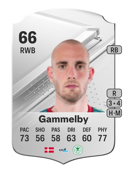 EA FC 24 Jens Martin Gammelby 66