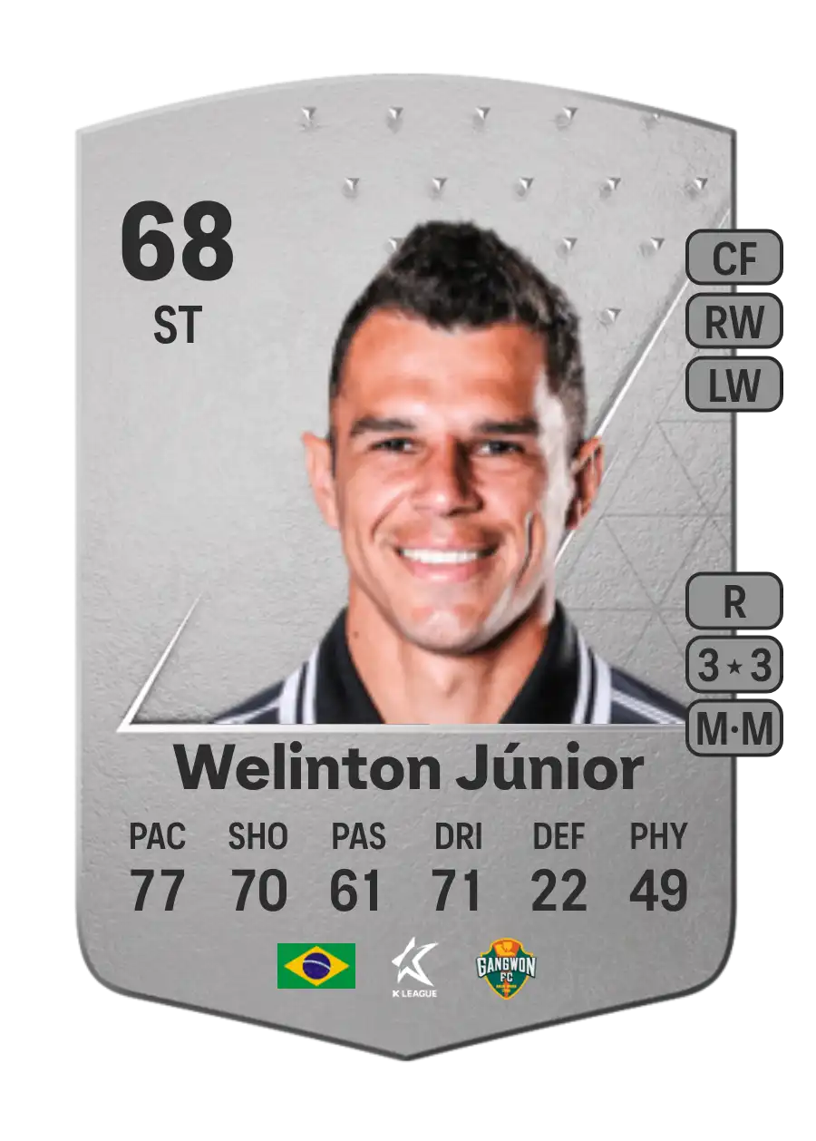 Welinton Júnior Common 68 Overall Rating