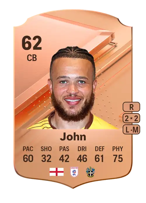 EA FC 24 Louis John 62