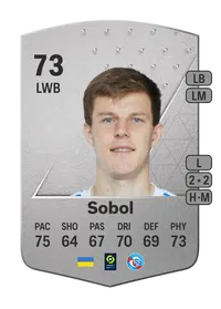 Eduard Sobol Common 73 Overall Rating