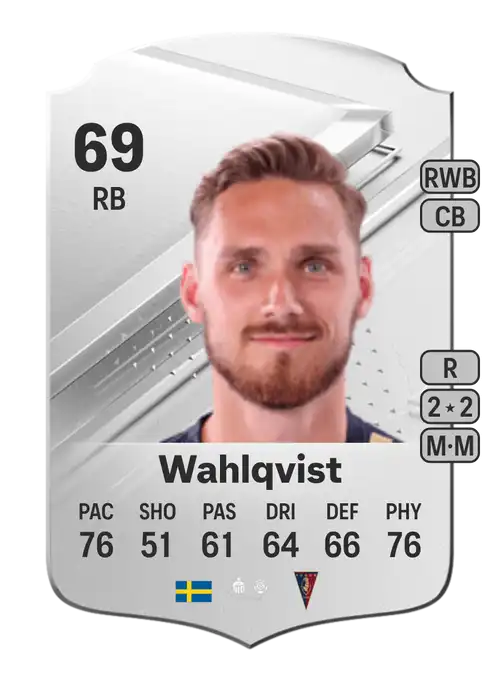 EA FC 24 Linus Wahlqvist 69