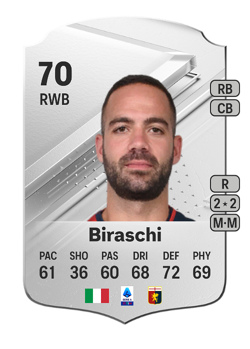 EA FC 24 Davide Biraschi 70