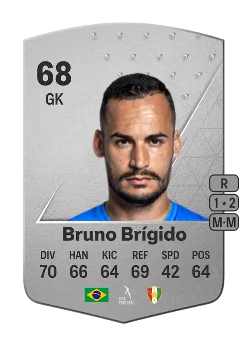 EA FC 24 Bruno Brígido 68