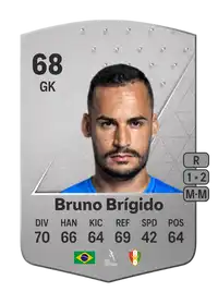 Bruno Brígido Common 68 Overall Rating