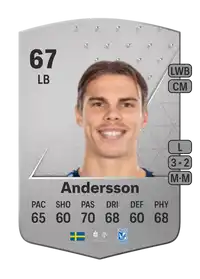 Elias Andersson Common 67 Overall Rating