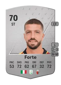 Francesco Forte Common 70 Overall Rating