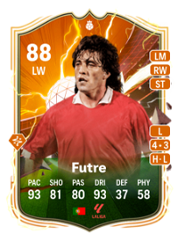 Paulo Futre UT Heroes 88 Overall Rating