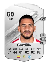 Yeison Gordillo Rare 69 Overall Rating