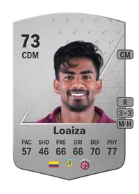 Raúl Loaiza Common 73 Overall Rating