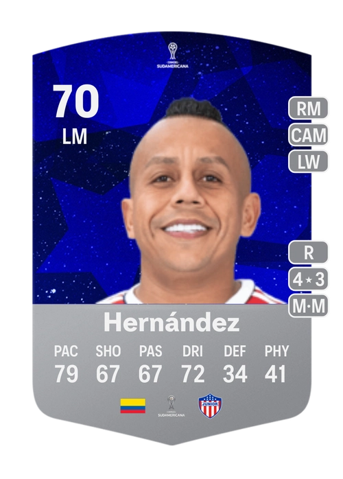 EA FC 24 Vladimir Hernández 70