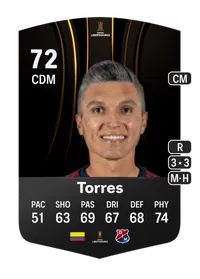 Daniel Torres CONMEBOL Libertadores 72 Overall Rating