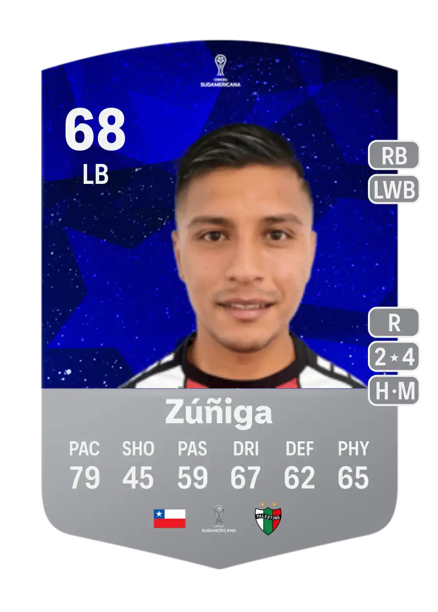 Dilan Zúñiga CONMEBOL Sudamericana EA FC 24 68 Rating and Price