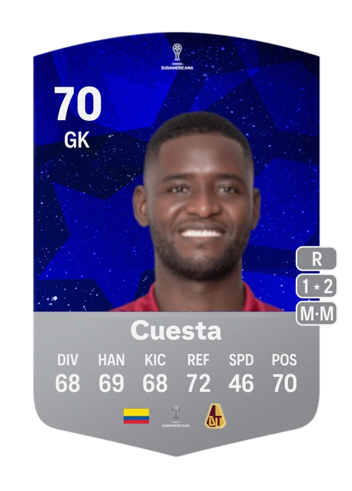 EA FC 24 William Cuesta 70