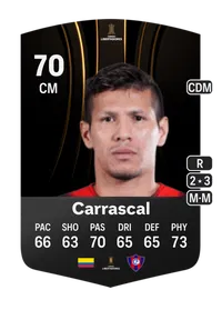 Rafael Carrascal CONMEBOL Libertadores 70 Overall Rating