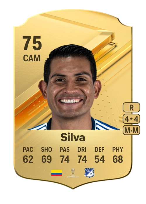 EA FC 24 David Silva 75