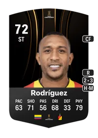 Angelo Rodríguez CONMEBOL Libertadores 72 Overall Rating