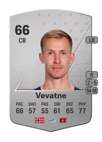 Viljar Helland Vevatne Common 66 Overall Rating